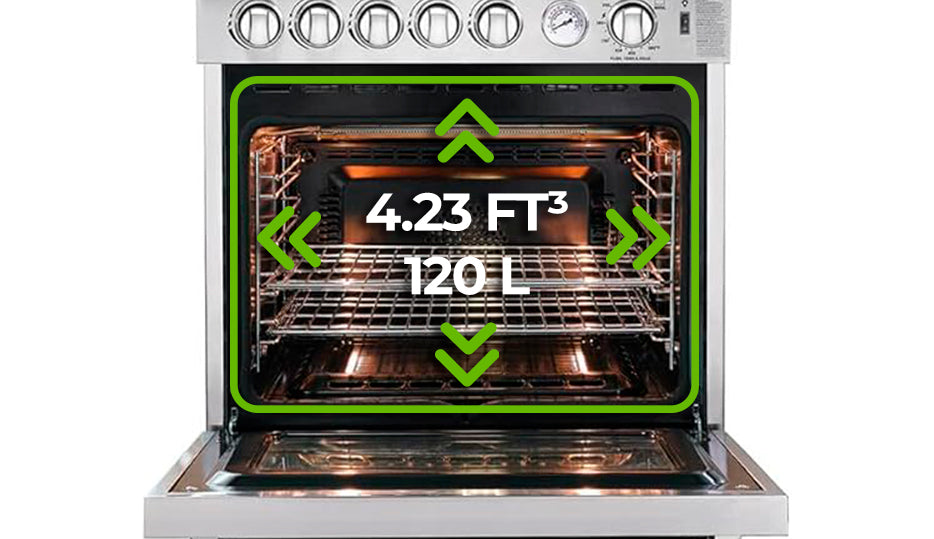 Cocina a gas piso Venecia 76cm 5 hornillas acero Drija