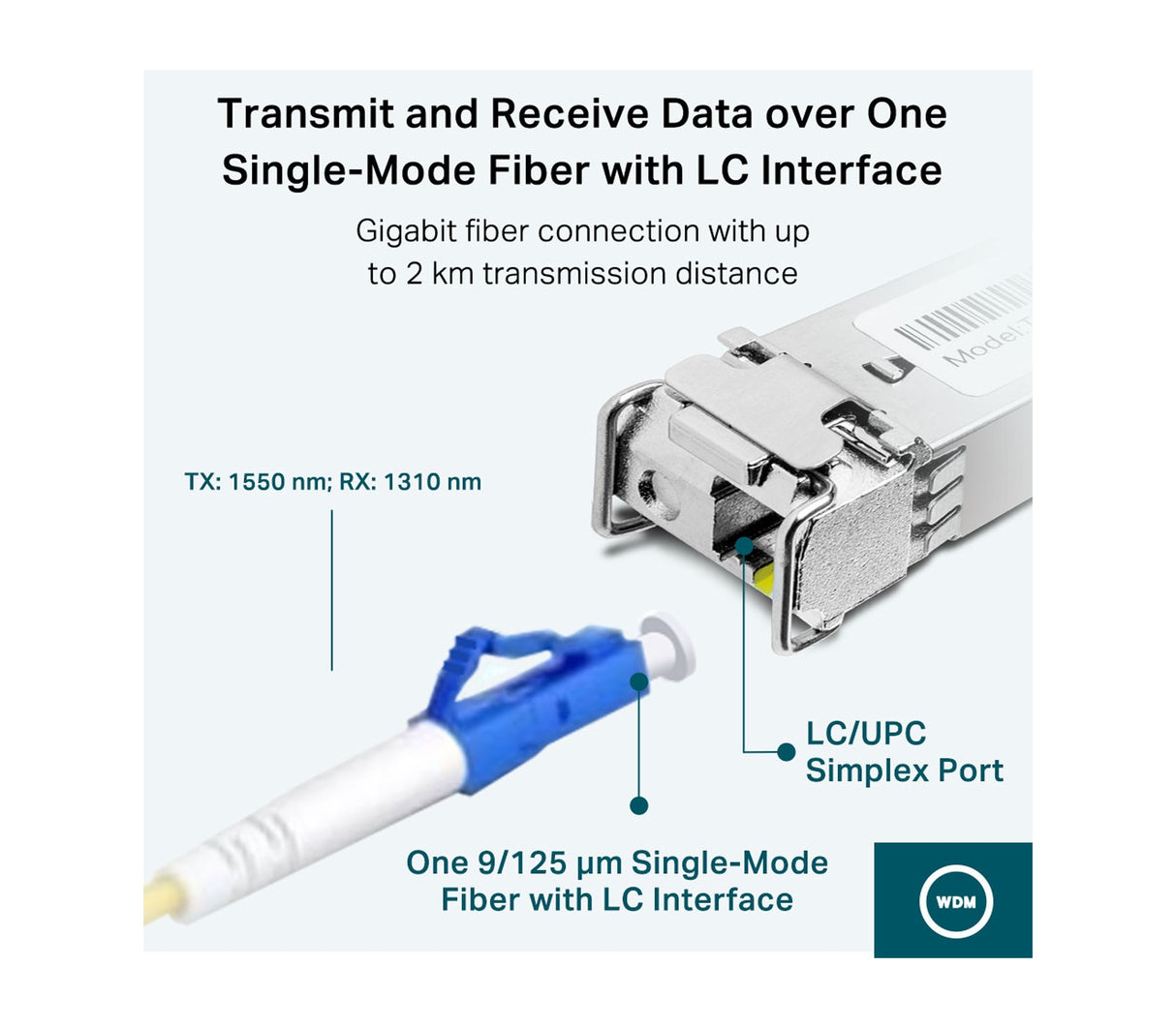 Módulo SFP Bidireccional 1000Base-BX WDM TP-Link