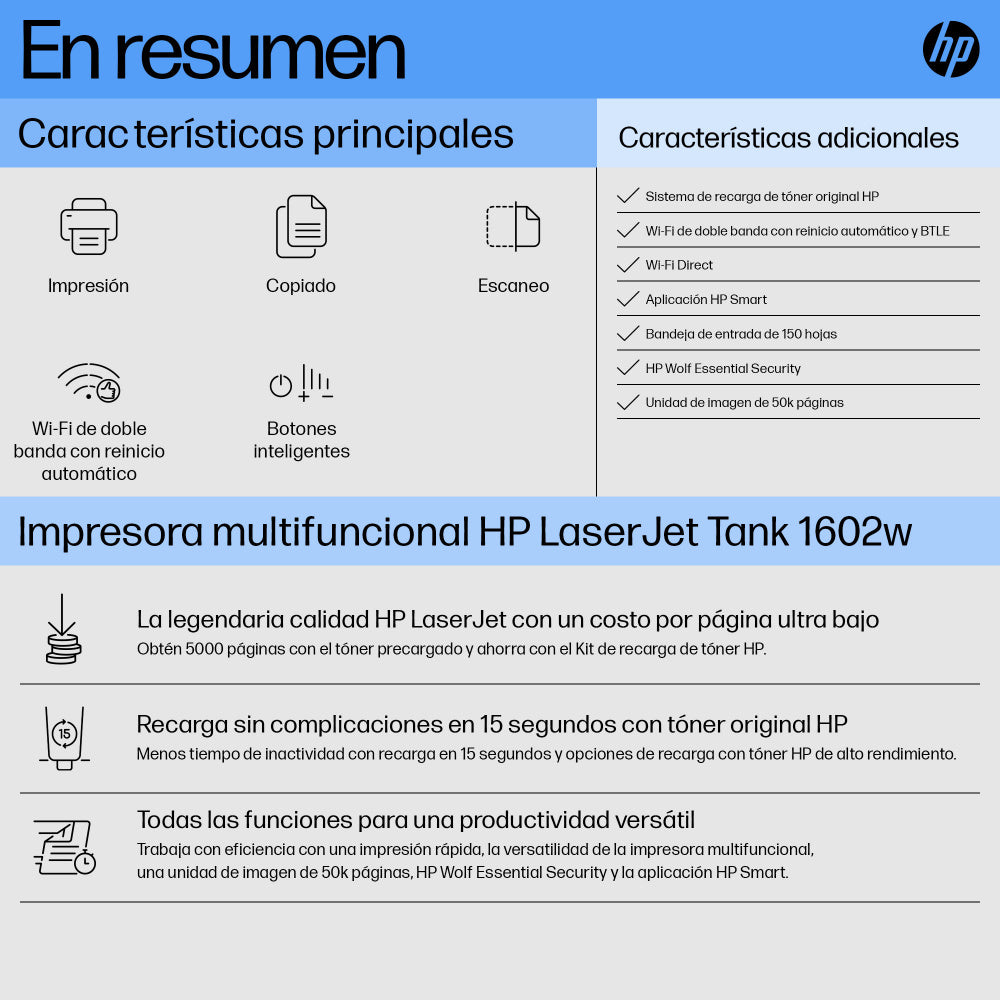 Impresora Laserjet Tank monocromática 1602W HP